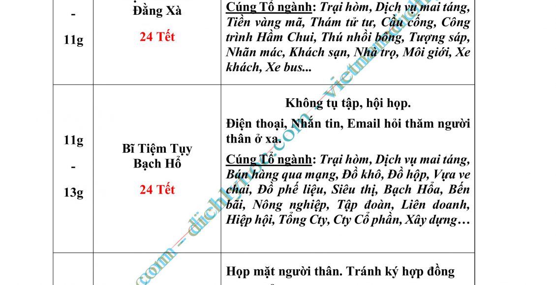 03- XUAT HANH 2025_P01_DayDu.PDF-hình ảnh-10
