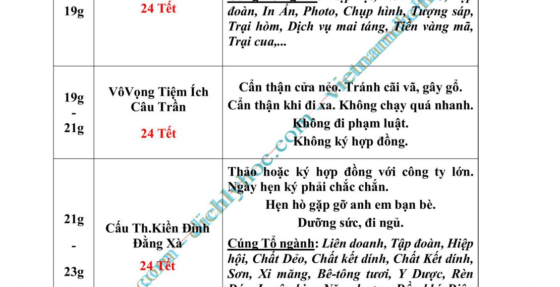 03- XUAT HANH 2025_P01_DayDu.PDF-hình ảnh-11