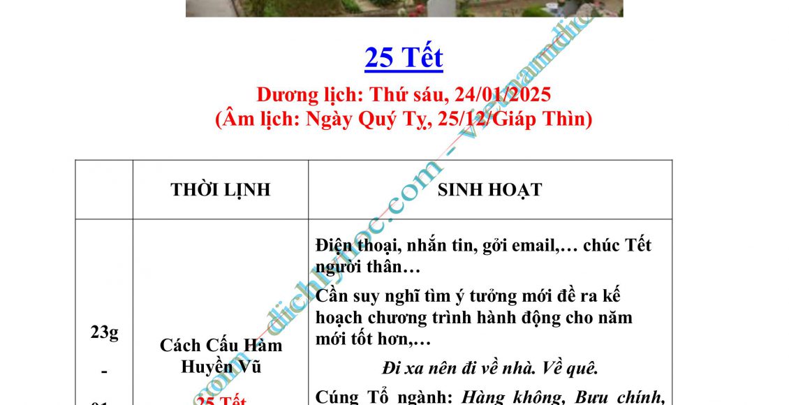 03- XUAT HANH 2025_P01_DayDu.PDF-hình ảnh-12