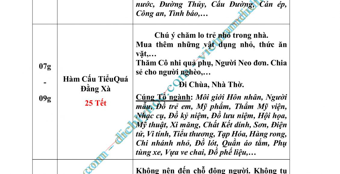 03- XUAT HANH 2025_P01_DayDu.PDF-hình ảnh-13