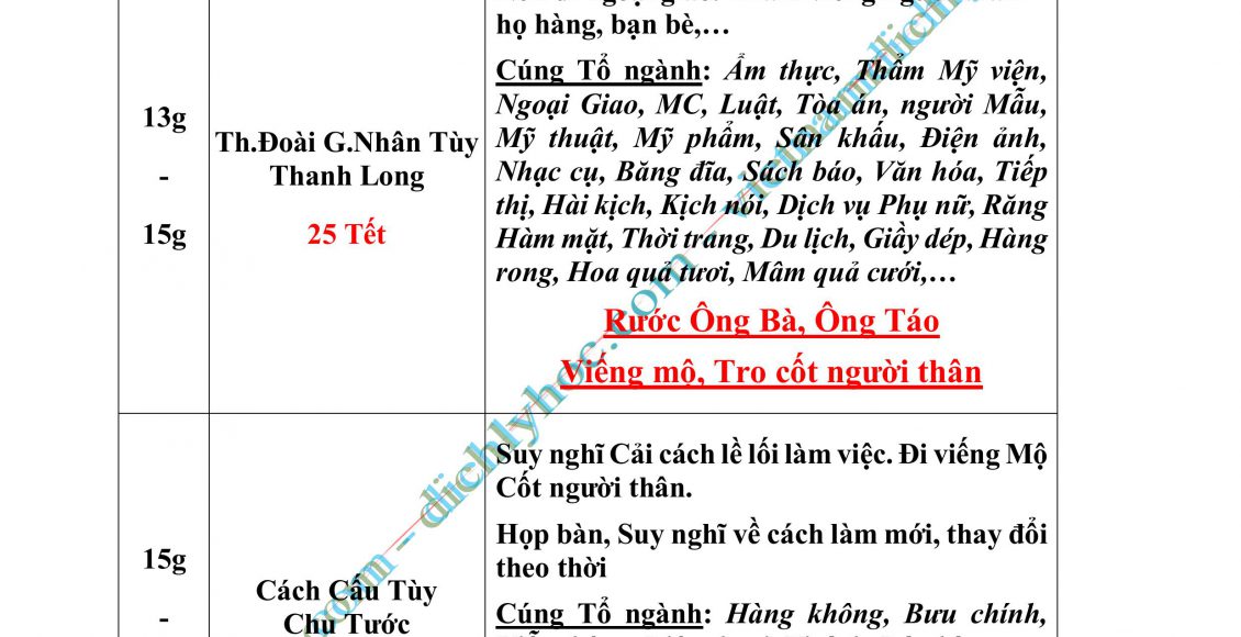 03- XUAT HANH 2025_P01_DayDu.PDF-hình ảnh-14