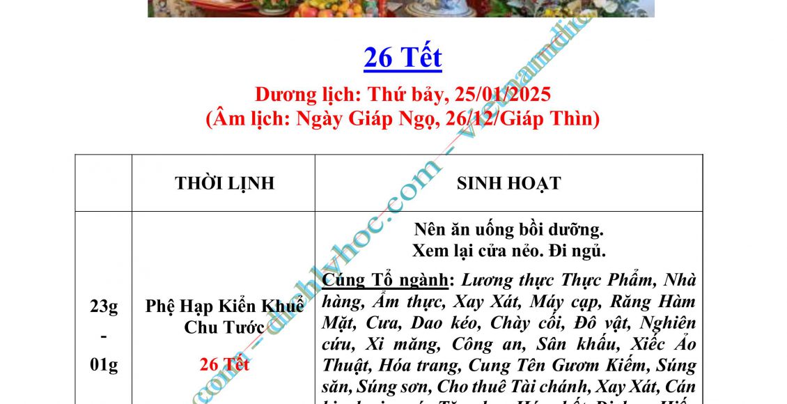 03- XUAT HANH 2025_P01_DayDu.PDF-hình ảnh-16