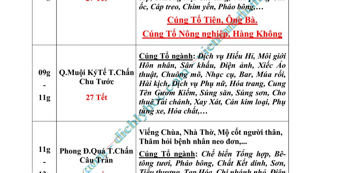 03- XUAT HANH 2025_P01_DayDu.PDF-hình ảnh-21