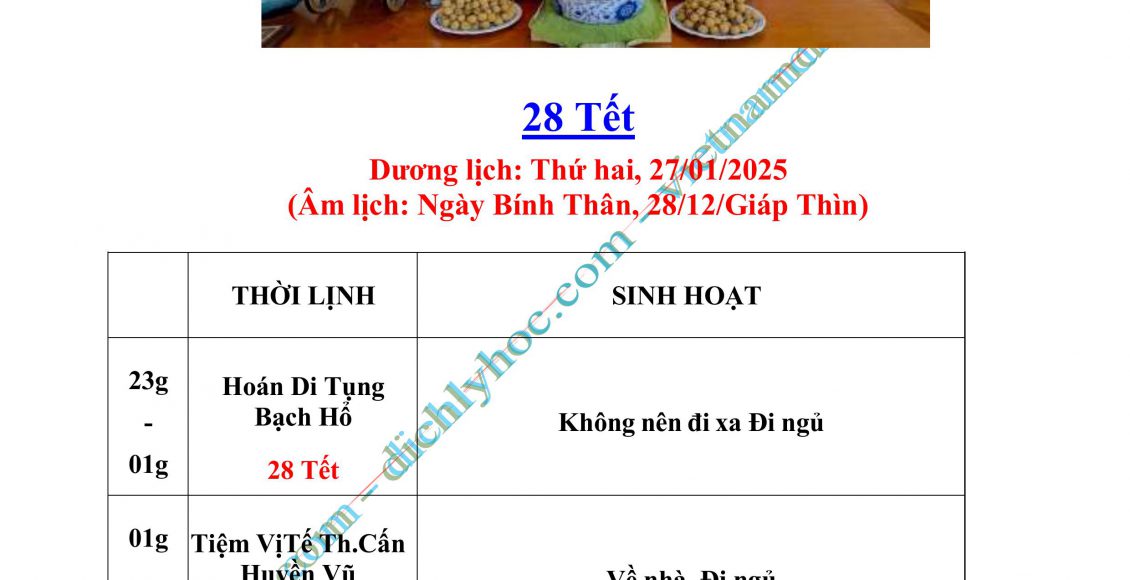 03- XUAT HANH 2025_P01_DayDu.PDF-hình ảnh-23