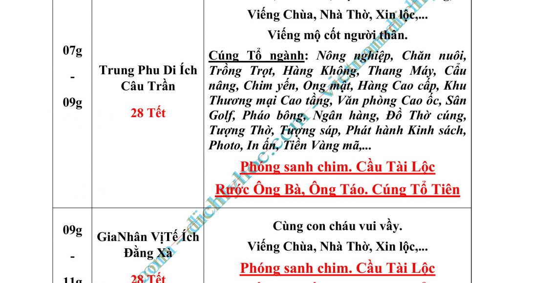 03- XUAT HANH 2025_P01_DayDu.PDF-hình ảnh-24