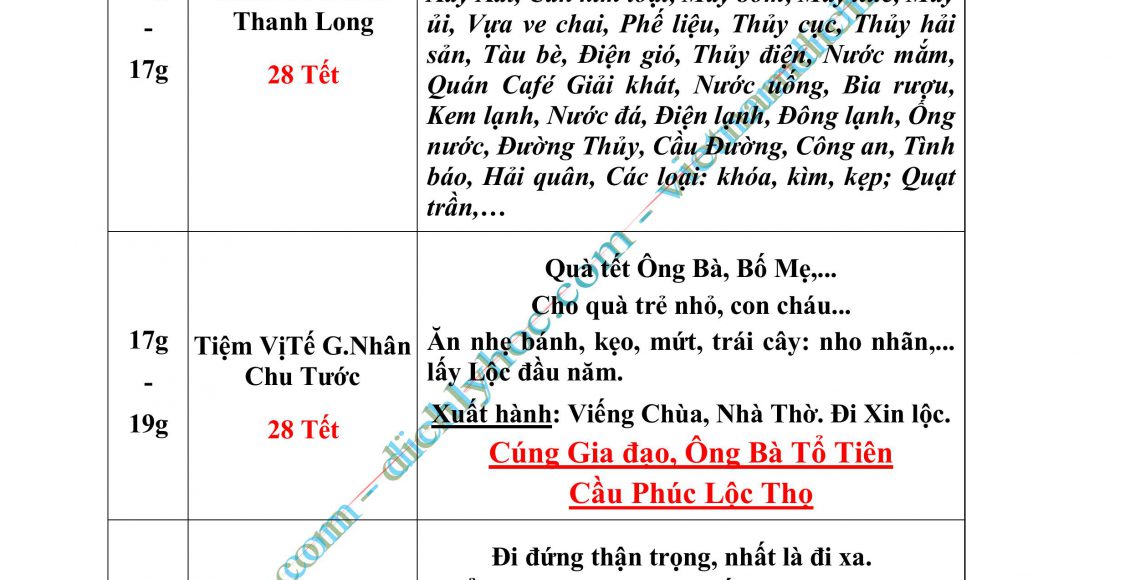 03- XUAT HANH 2025_P01_DayDu.PDF-hình ảnh-25