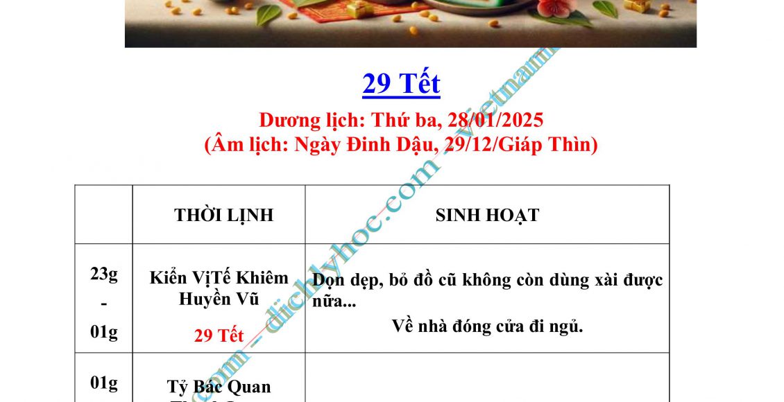 03- XUAT HANH 2025_P01_DayDu.PDF-hình ảnh-27