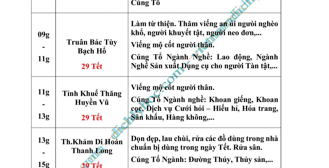 03- XUAT HANH 2025_P01_DayDu.PDF-hình ảnh-28