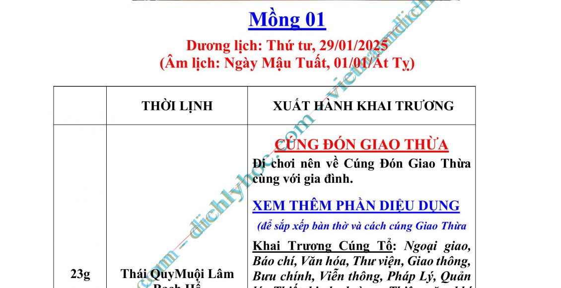 03- XUAT HANH 2025_P01_DayDu.PDF-hình ảnh-31