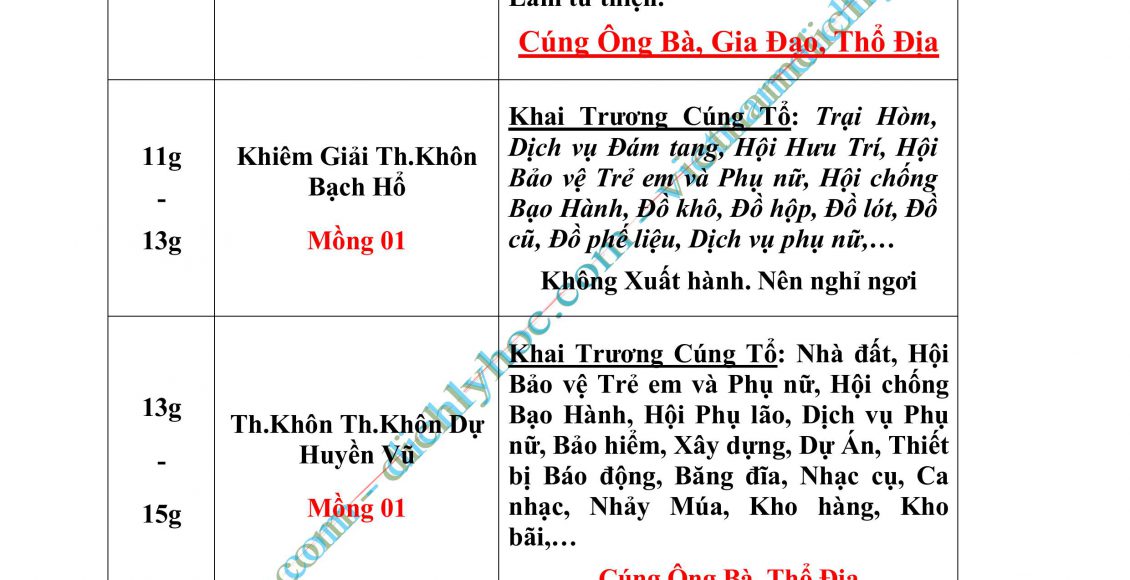 03- XUAT HANH 2025_P01_DayDu.PDF-hình ảnh-33