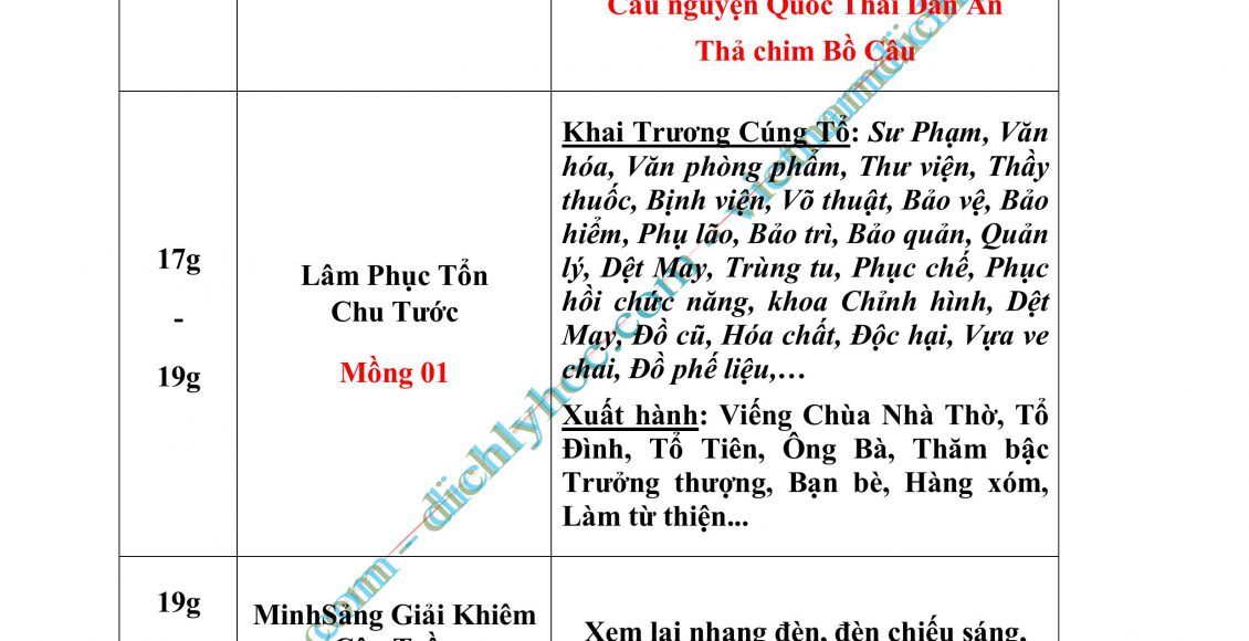 03- XUAT HANH 2025_P01_DayDu.PDF-hình ảnh-34