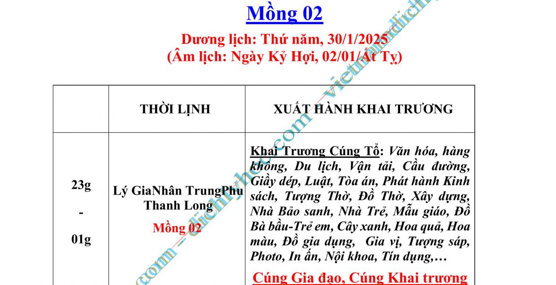 03- XUAT HANH 2025_P01_DayDu.PDF-hình ảnh-35
