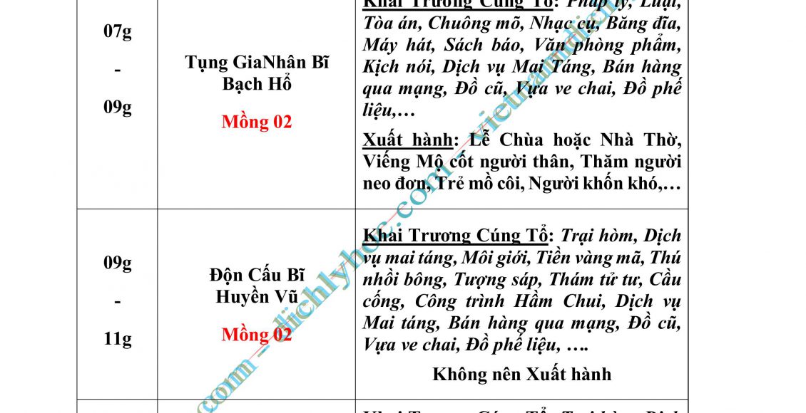 03- XUAT HANH 2025_P01_DayDu.PDF-hình ảnh-36