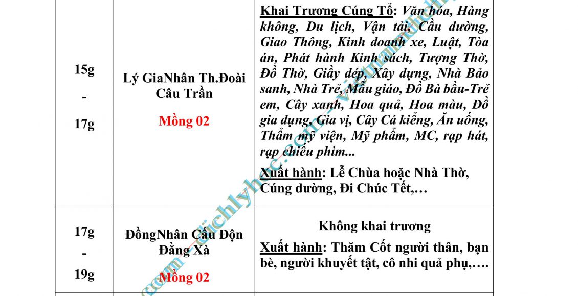03- XUAT HANH 2025_P01_DayDu.PDF-hình ảnh-37