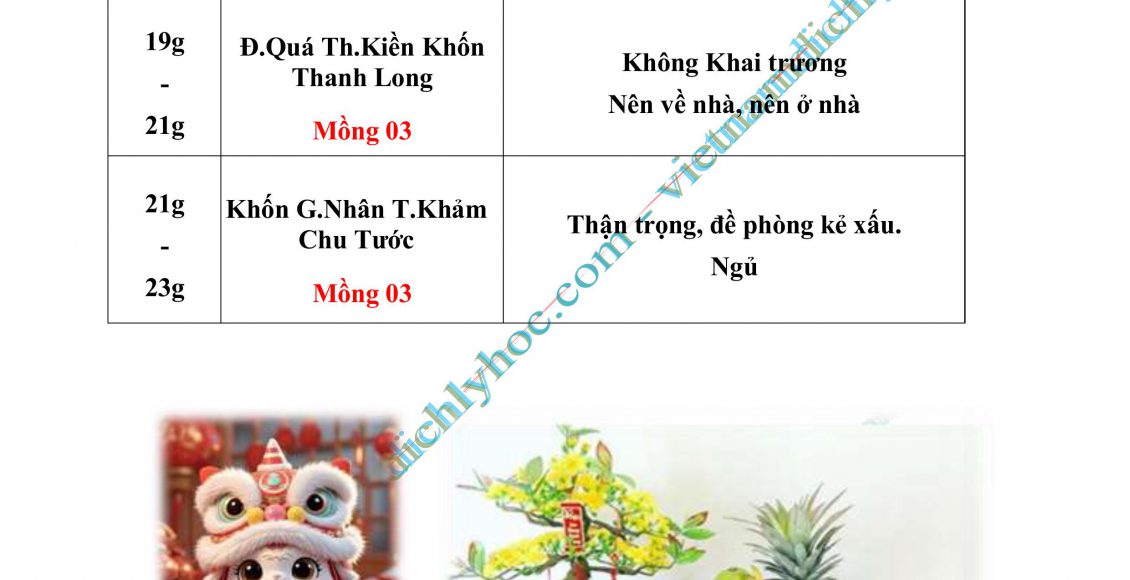 03- XUAT HANH 2025_P01_DayDu.PDF-hình ảnh-42