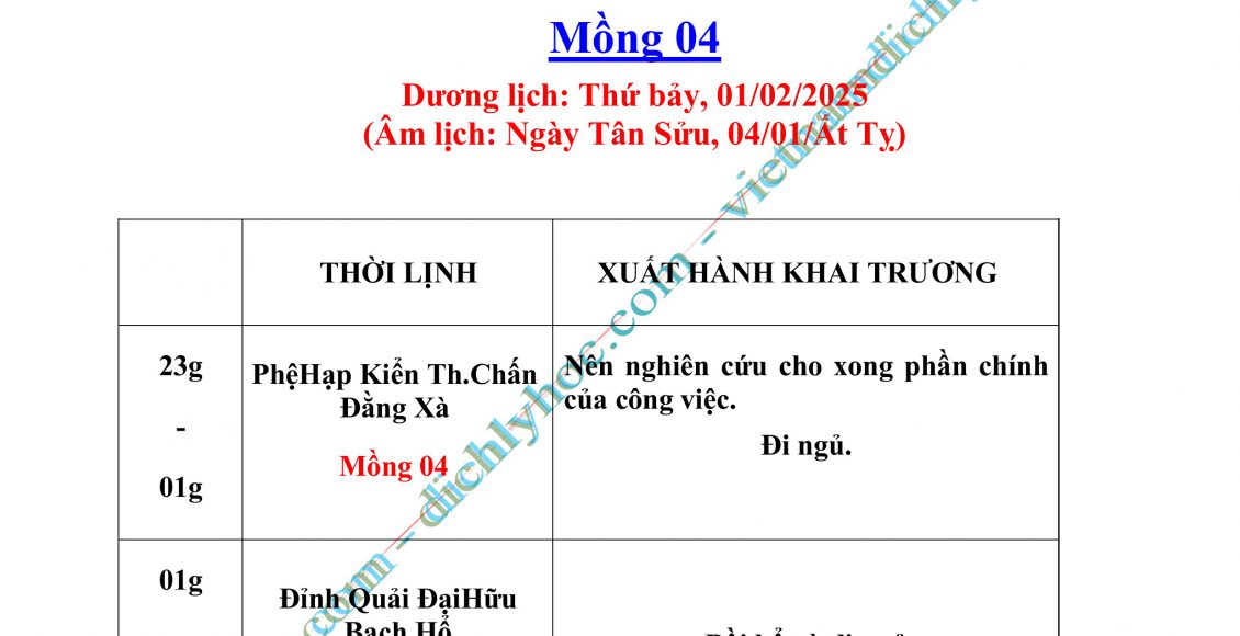 03- XUAT HANH 2025_P01_DayDu.PDF-hình ảnh-43