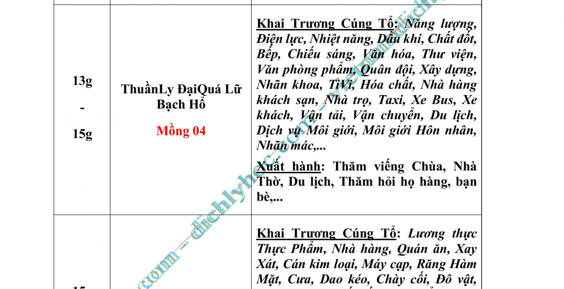 03- XUAT HANH 2025_P01_DayDu.PDF-hình ảnh-45