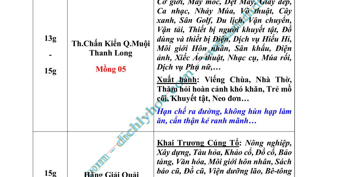 03- XUAT HANH 2025_P01_DayDu.PDF-hình ảnh-49