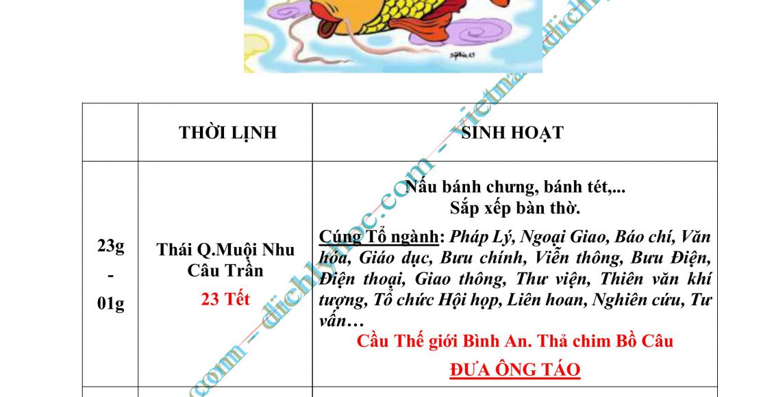 03- XUAT HANH 2025_P01_DayDu.PDF-hình ảnh-5