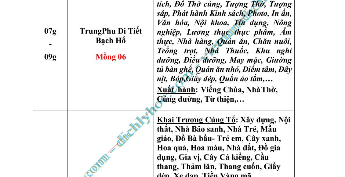 03- XUAT HANH 2025_P01_DayDu.PDF-hình ảnh-52