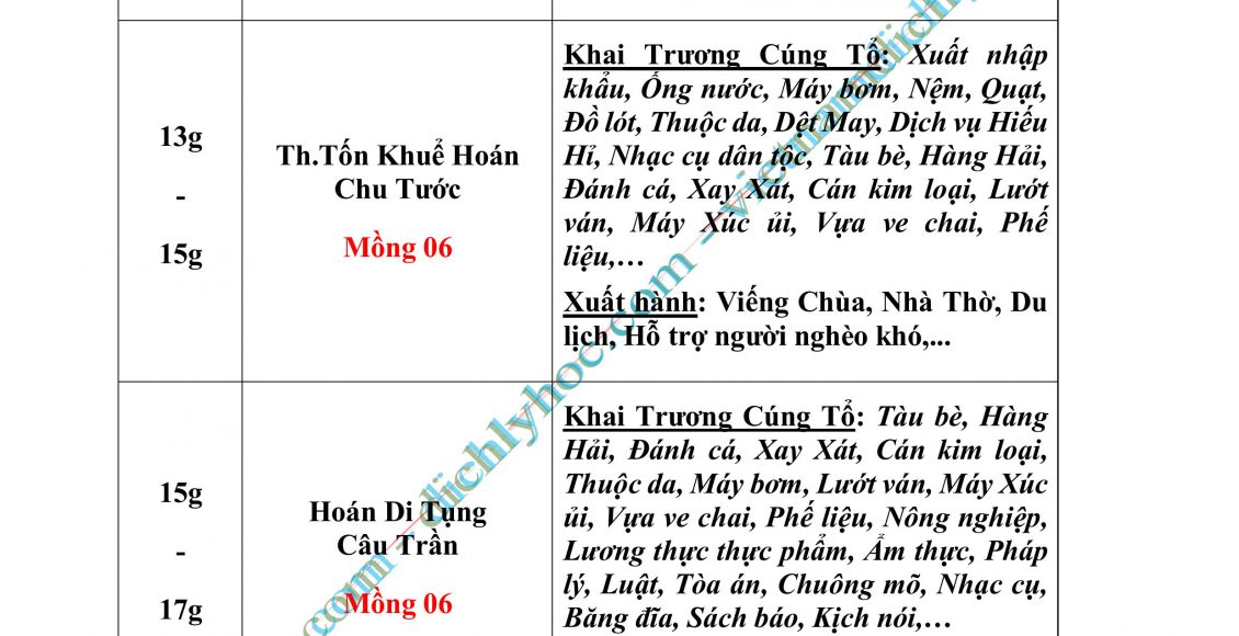 03- XUAT HANH 2025_P01_DayDu.PDF-hình ảnh-53