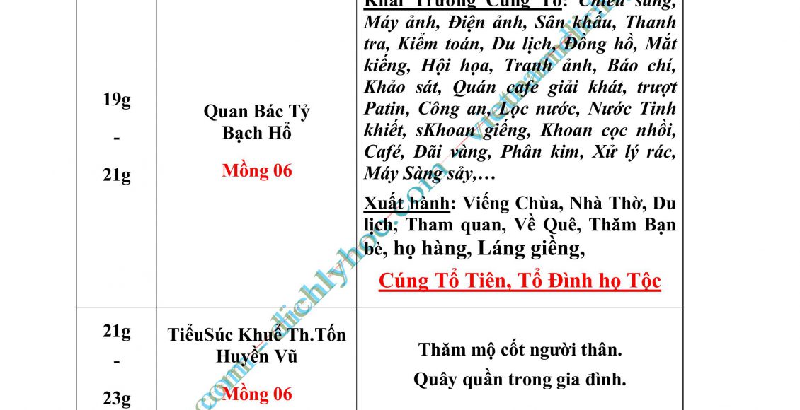 03- XUAT HANH 2025_P01_DayDu.PDF-hình ảnh-54