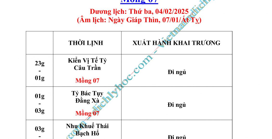 03- XUAT HANH 2025_P01_DayDu.PDF-hình ảnh-55