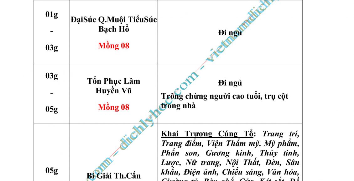 03- XUAT HANH 2025_P01_DayDu.PDF-hình ảnh-59