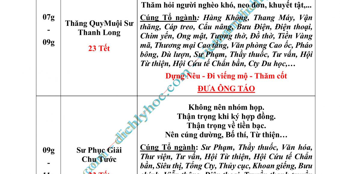 03- XUAT HANH 2025_P01_DayDu.PDF-hình ảnh-6
