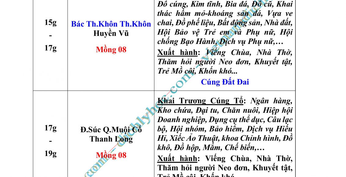 03- XUAT HANH 2025_P01_DayDu.PDF-hình ảnh-61