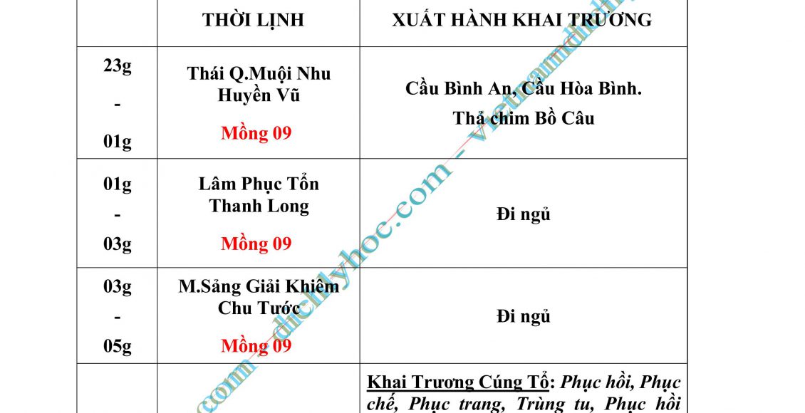03- XUAT HANH 2025_P01_DayDu.PDF-hình ảnh-62
