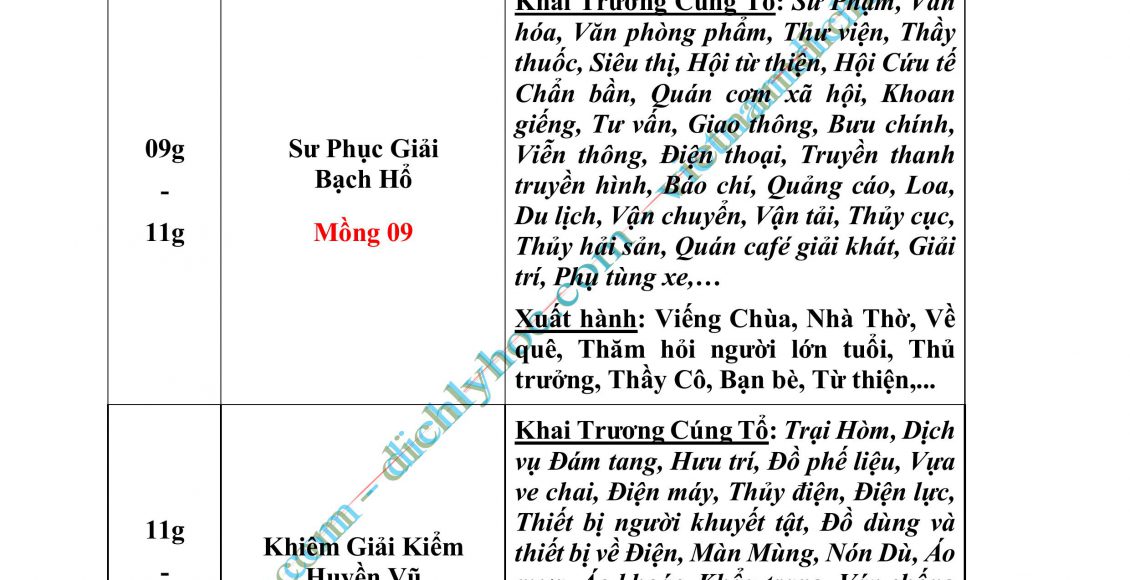 03- XUAT HANH 2025_P01_DayDu.PDF-hình ảnh-63