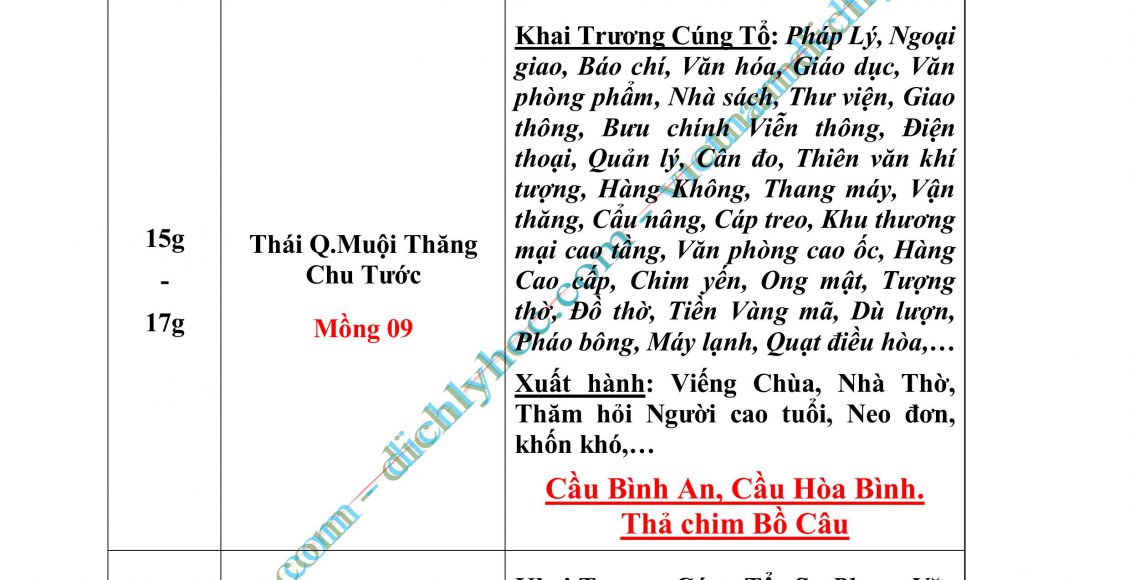03- XUAT HANH 2025_P01_DayDu.PDF-hình ảnh-64