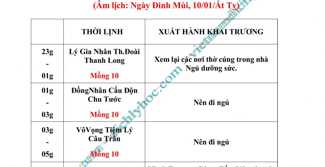 03- XUAT HANH 2025_P01_DayDu.PDF-hình ảnh-66