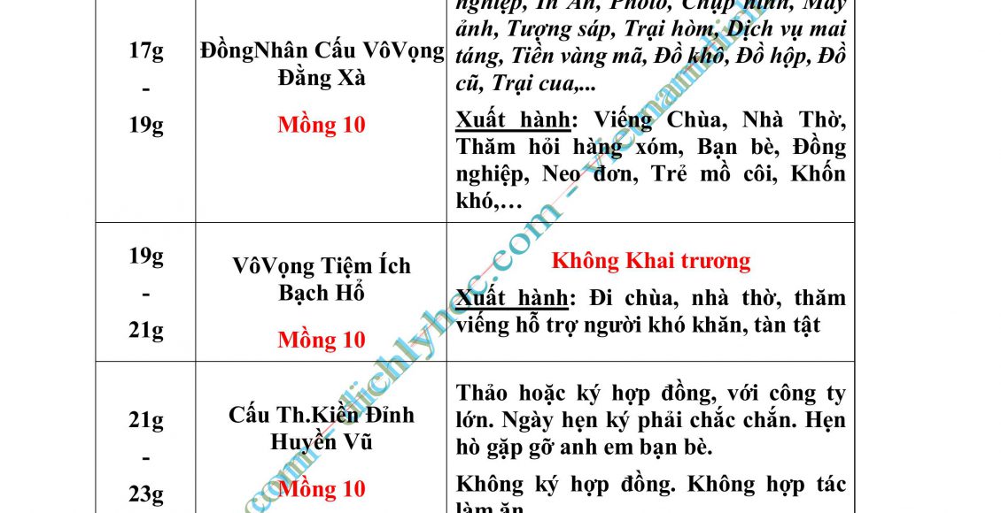 03- XUAT HANH 2025_P01_DayDu.PDF-hình ảnh-68