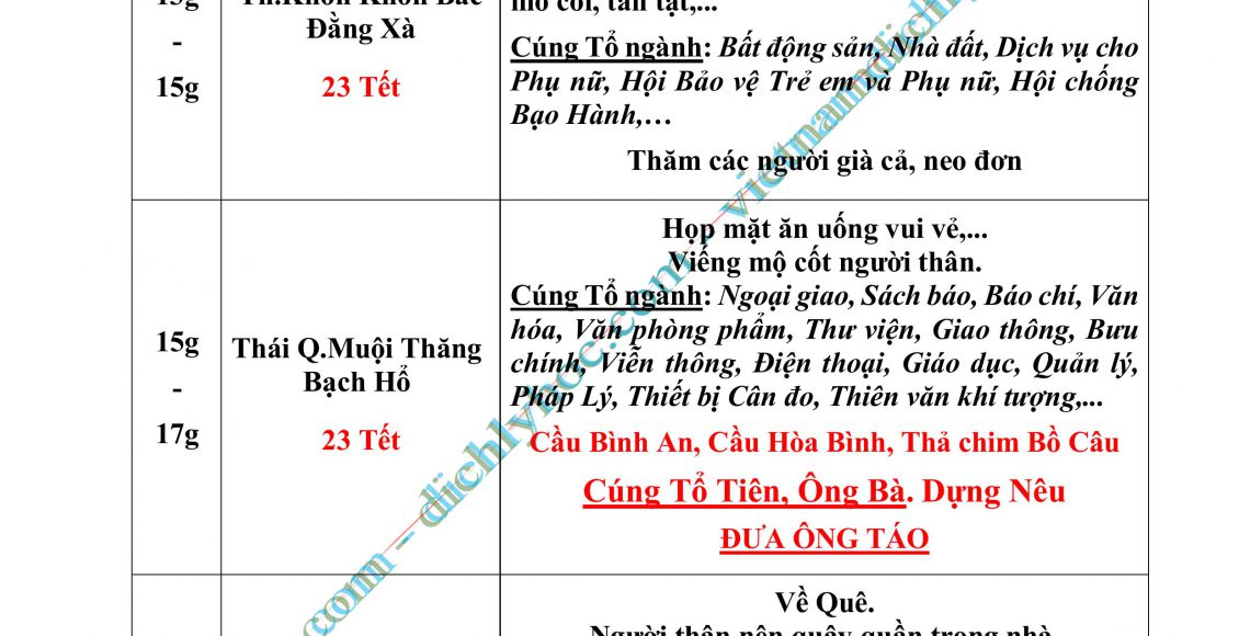 03- XUAT HANH 2025_P01_DayDu.PDF-hình ảnh-7
