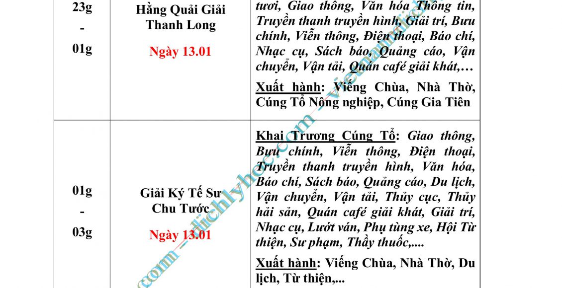 03- XUAT HANH 2025_P01_DayDu.PDF-hình ảnh-75