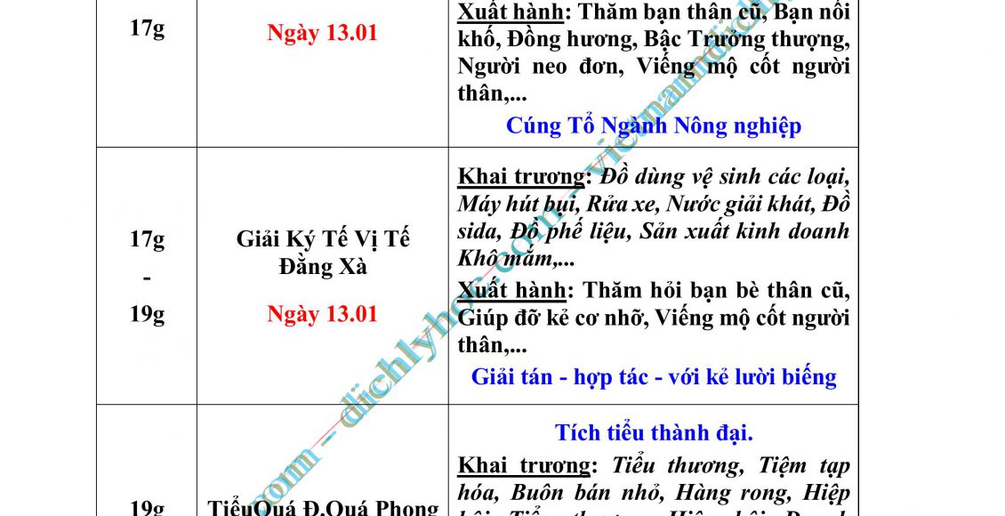 03- XUAT HANH 2025_P01_DayDu.PDF-hình ảnh-77