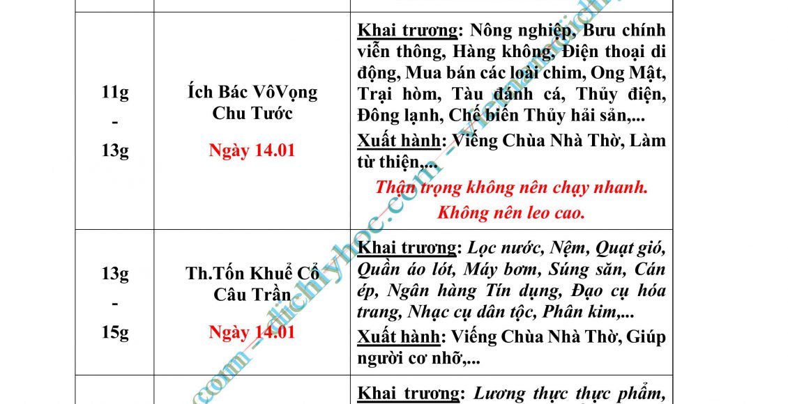 03- XUAT HANH 2025_P01_DayDu.PDF-hình ảnh-79