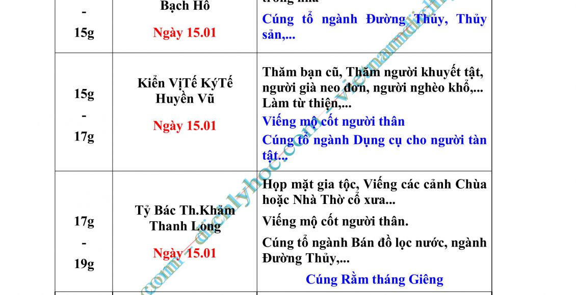03- XUAT HANH 2025_P01_DayDu.PDF-hình ảnh-82