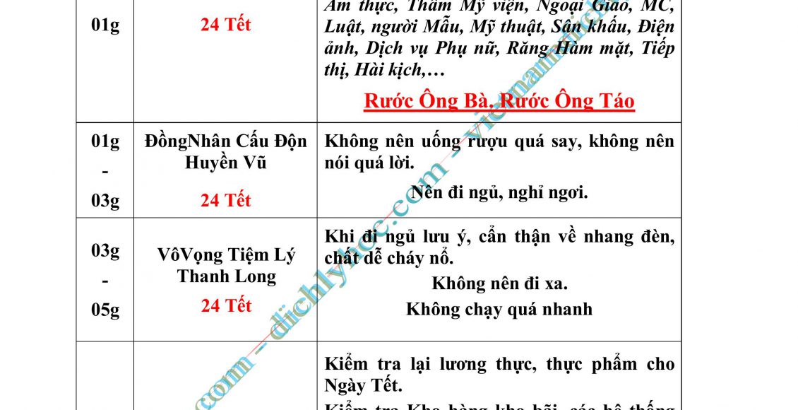 03- XUAT HANH 2025_P01_DayDu.PDF-hình ảnh-9